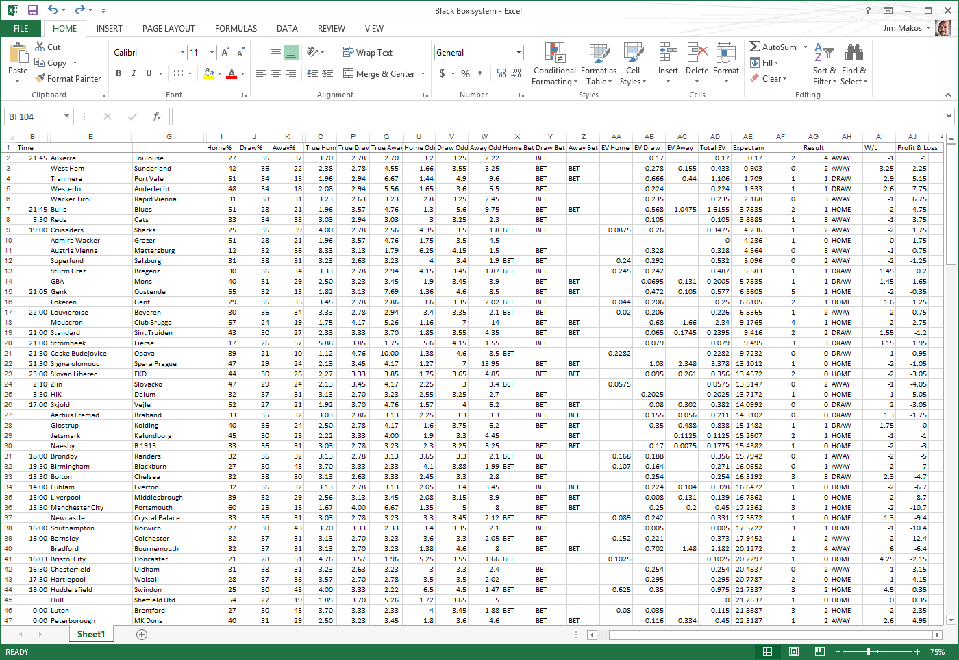 Chance in Sports Atividades Aposta: Guia de Bettor Profissional para Sucesso Chance in Sports Atividades Aposta: Guia de Bettor Profissional para Sucesso